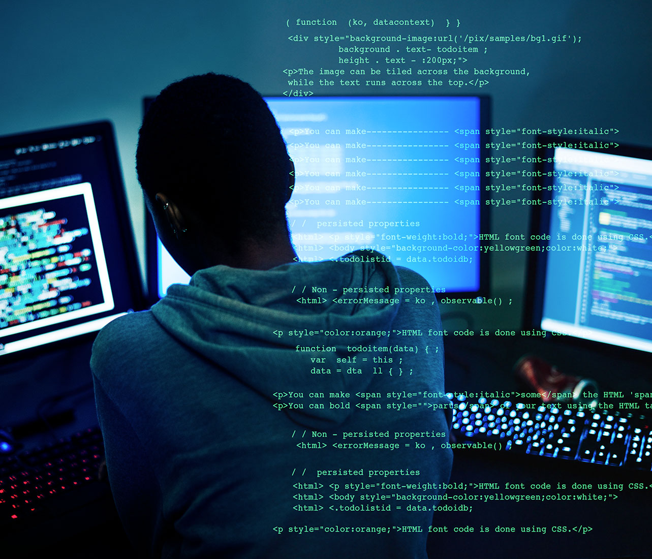Tableau Training for Data Science